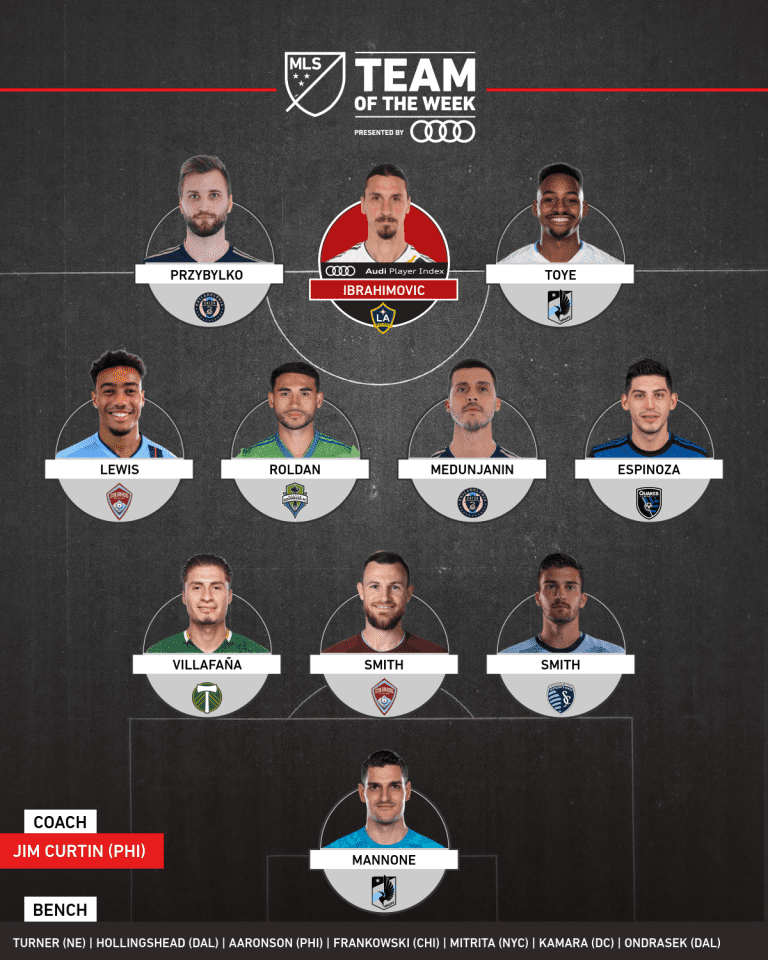Zlatan Ibrahimovic named to MLS Team of the Week after goal and assist vs. Seattle Sounders - https://league-mp7static.mlsdigital.net/images/mls_soccer_2018_22019-09-02_10-38-14.png