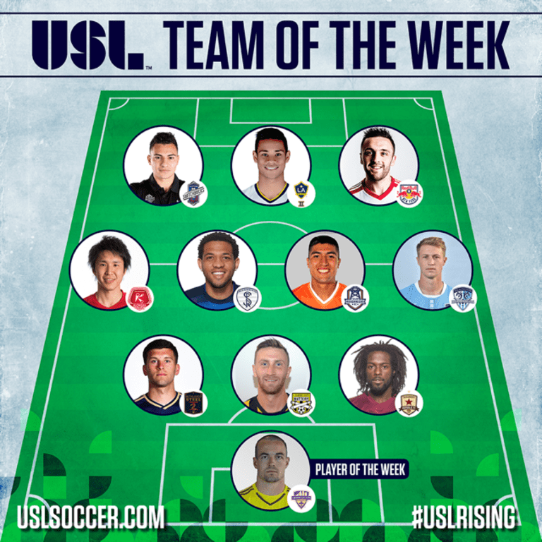 LA Galaxy II's Ariel Lassiter named to USL Team of the Week -