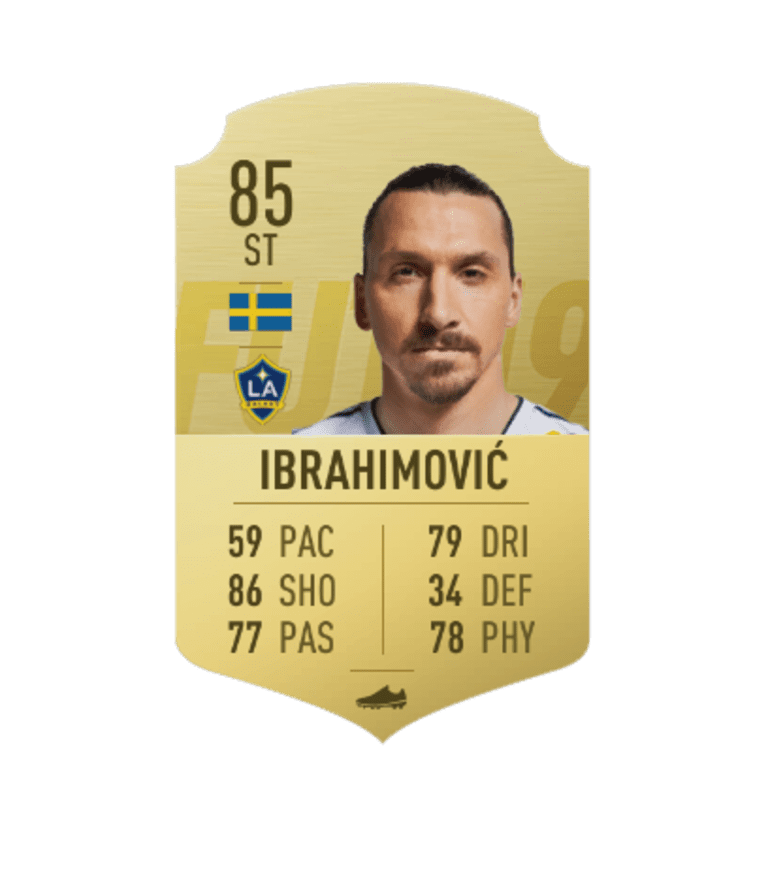 Zlatan Ibrahimović named the top ranked MLS player in EA Sports' FIFA 19 -