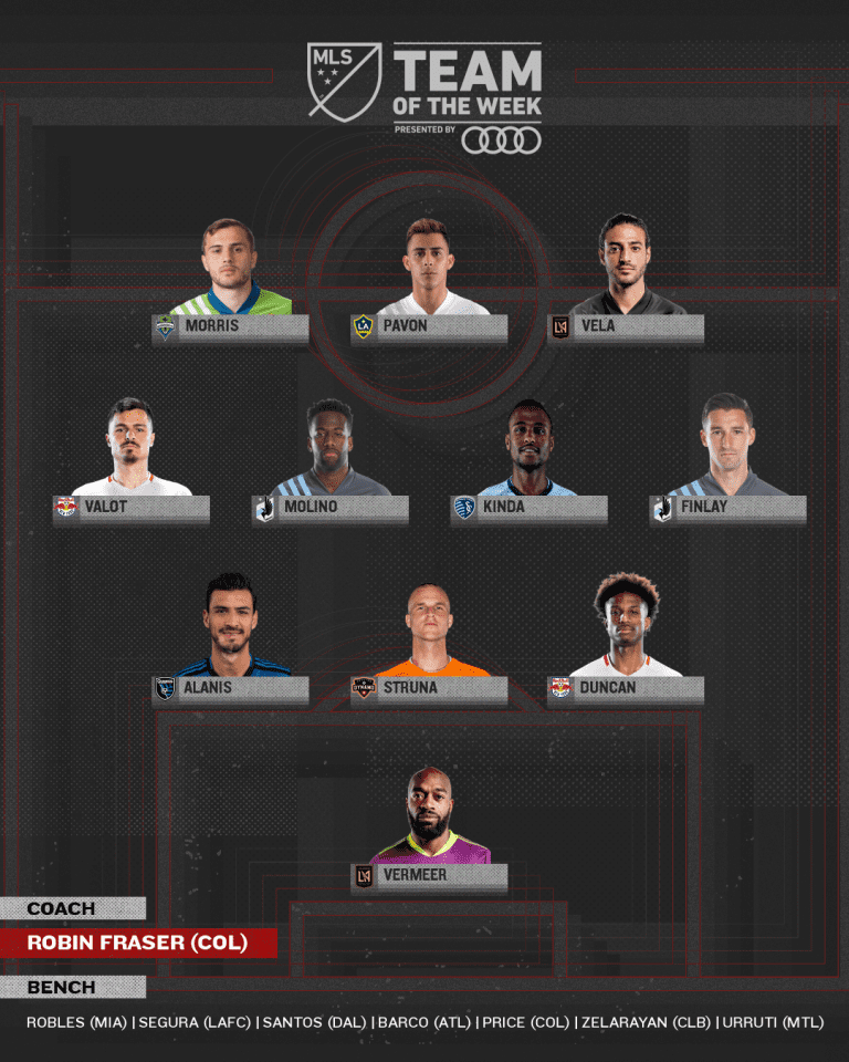 LA Galaxy forward Cristian Pavón named to MLSsoccer.com's Team of the Week  - https://league-mp7static.mlsdigital.net/images/mls_soccer_2018_22020-03-02_11-04-27.png?LC6FlGfsa01prHq623nEwrBBYpVPX1Bi