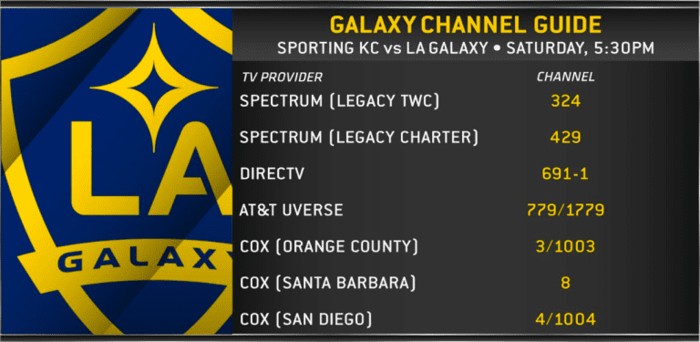 Where to Watch: Sporting KC vs. LA Galaxy | October 6, 2018 -