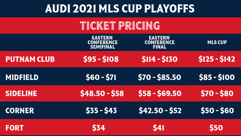 2021_playoff_pricing2