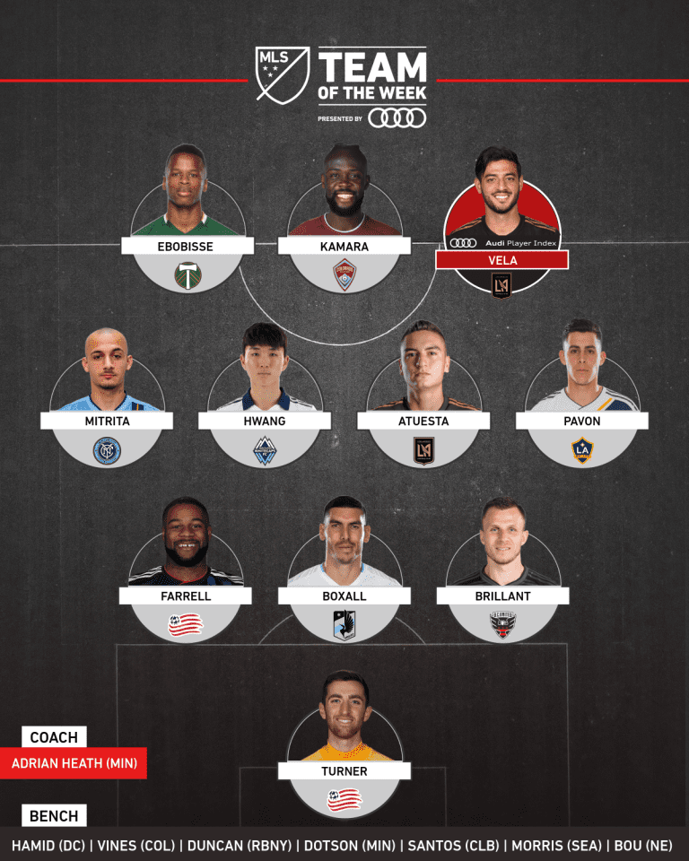 MLS Team of the Week presented by Audi | Farrell and Turner represent for the Revs -