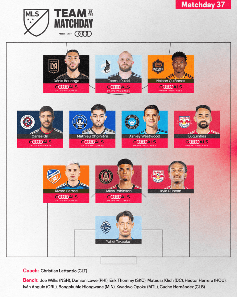 10_9_23 MLS Team of the Matchday