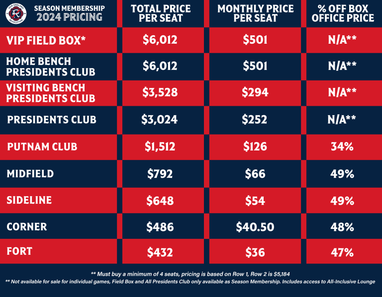 2024-seatingchart-pricing-table