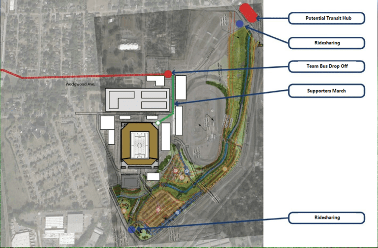 Nashville SC Owner John Ingram Releases Preliminary MLS Stadium Design -