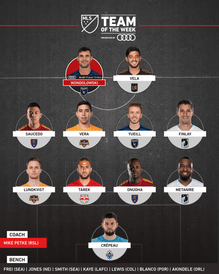 Tesho Akindele Named to Team of the Week Bench With Brace  -