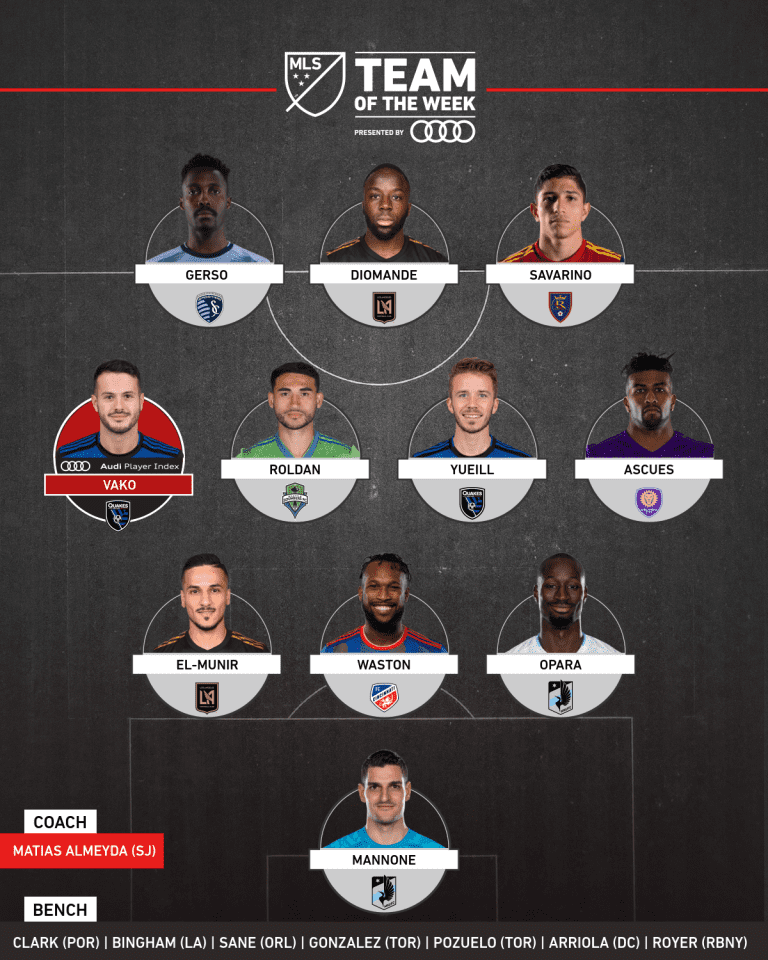 Carlos Ascues and Lamine Sané Named to Audi MLS Team of the Week  -