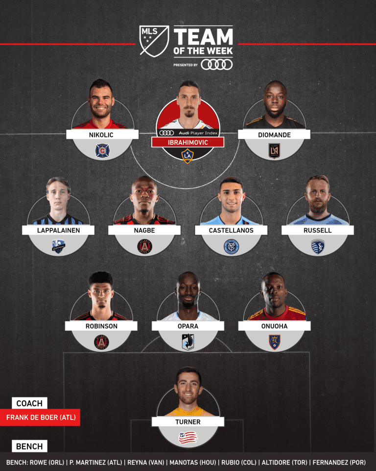 Brian Rowe Selected to Audi Team of the Week Bench  -