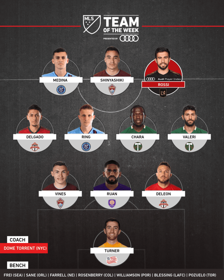 Ruan and Sané Selected to MLS Audi Team of the Week  -