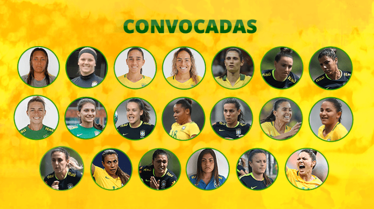 Marta, Camila, Monica All Called Up to Brazilian National Team  -