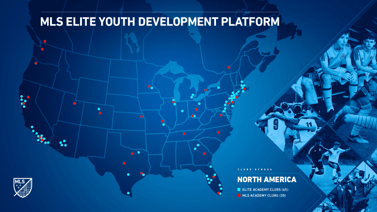 Top 95 Domestic Youth Soccer Clubs, 8,000 Players, Join Major League Soccer’s Elite Player Development Platform -