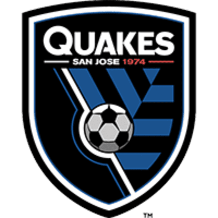2019 MLS SuperDraft Selections - San Jose Earthquakes