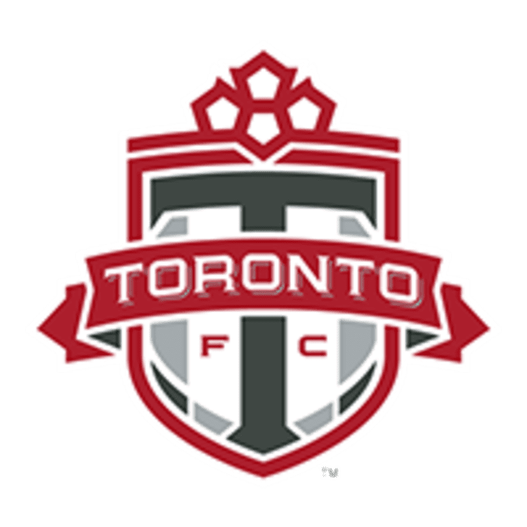 2019 MLS SuperDraft Selections - Toronto FC