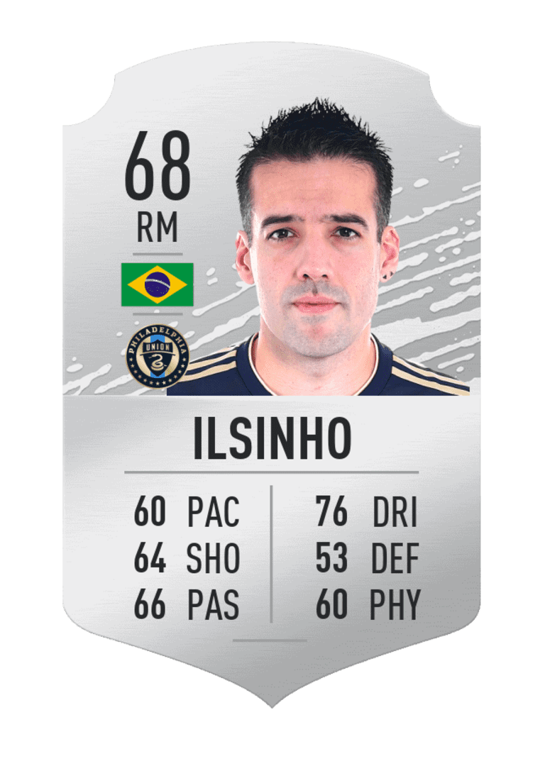 Ilsinho earns 5 stars in FIFA 20 -