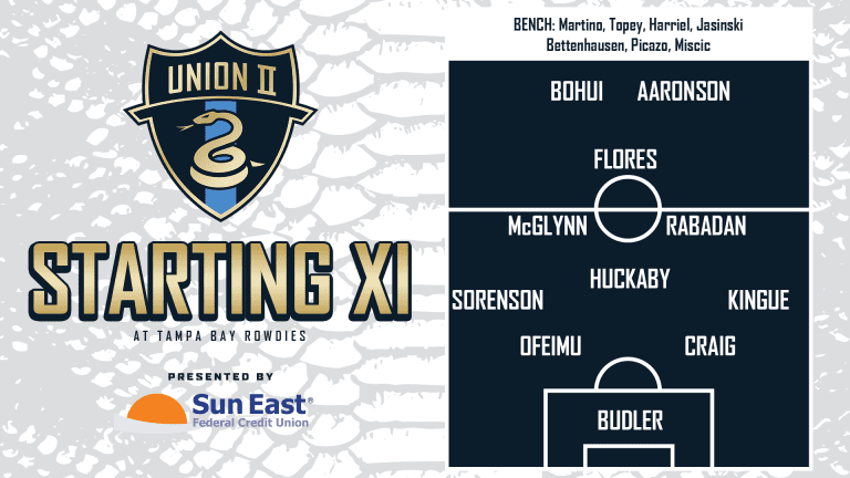 Union II at Tampa Bay Rowdies Starting XI and Notes presented by Sun East Federal Credit Union -