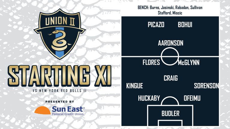 Union II vs. New York Red Bulls II Starting XI and Notes presented by Sun East Federal Credit Union -