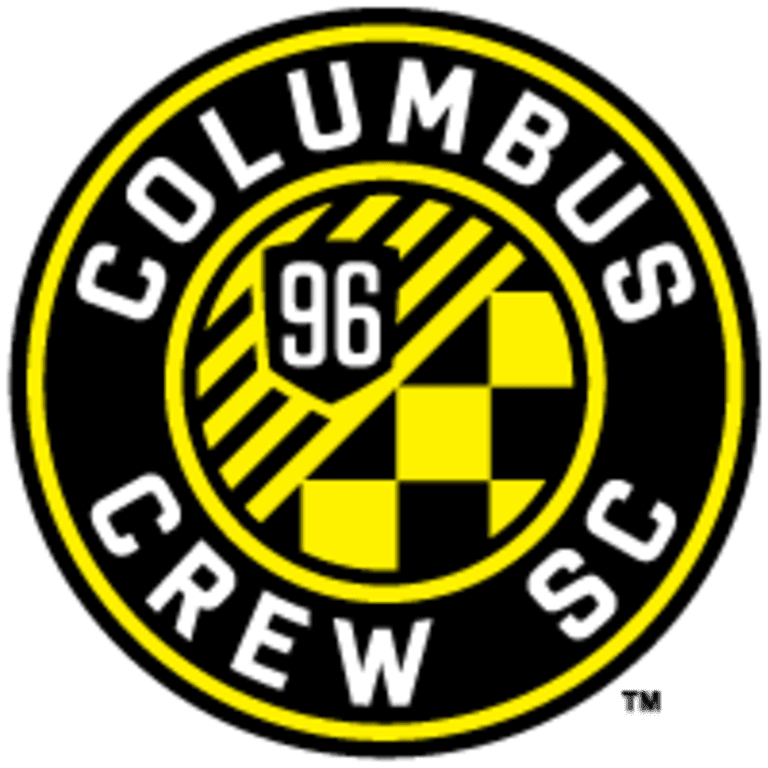 2019 MLS SuperDraft Selections - Columbus Crew SC