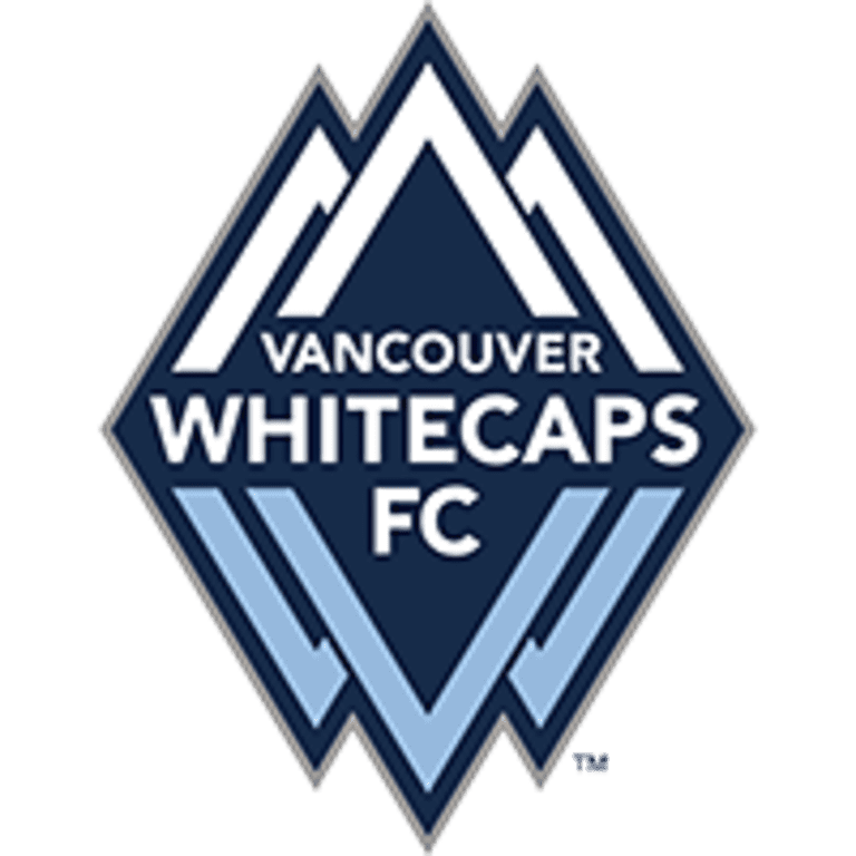 2019 MLS SuperDraft Selections - Vancouver Whitecaps FC