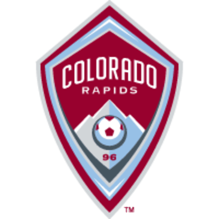 2019 MLS SuperDraft Selections - Colorado Rapids