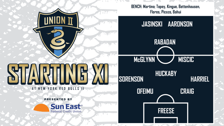 Union II at Red Bulls II Starting XI and Notes presented by Sun East Federal Credit Union -