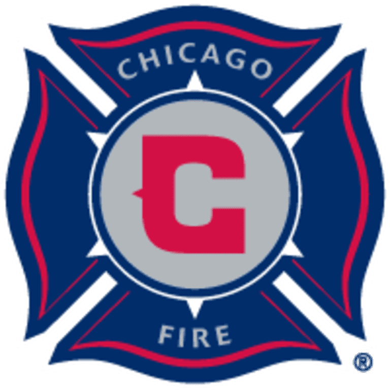 2019 MLS SuperDraft Selections - Chicago Fire