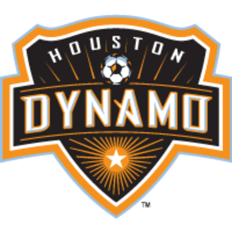 2019 MLS SuperDraft Selections - Houston Dynamo