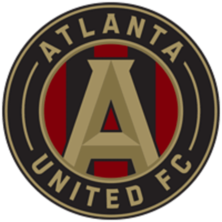 2019 MLS SuperDraft Selections - Atlanta United FC