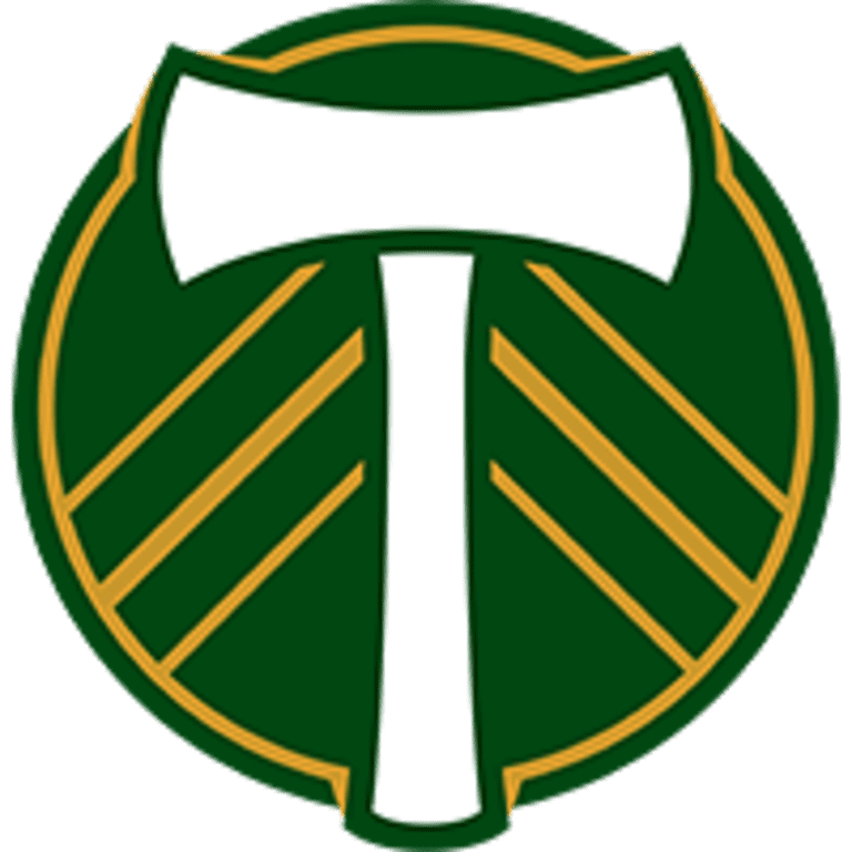 2019 MLS SuperDraft Selections - Portland Timbers