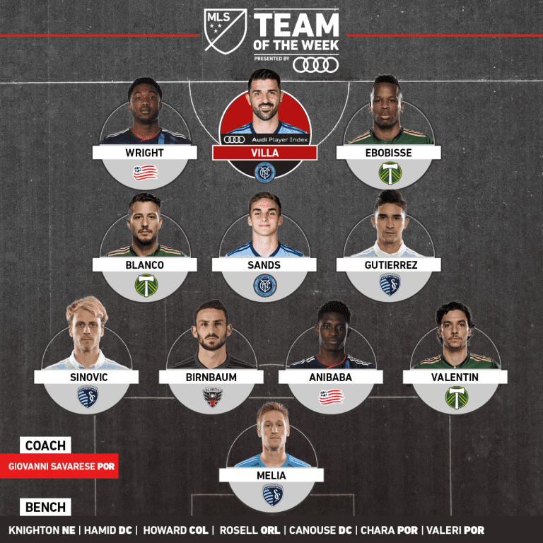 Savarese, Blanco, Ebobisse, Valentin and Timbers shine on MLS Team of the Week (Wk 28) - https://league-mp7static.mlsdigital.net/images/totw-week28.png