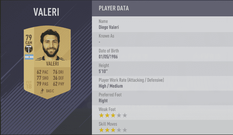 Check out some of the top rated Timbers players on the new EA SPORTS FIFA 18 - https://league-mp7static.mlsdigital.net/images/PORValeriFIFA18.jpg?DOBiyklrVQwJrIUGHeGvzegTDOyhrzIv