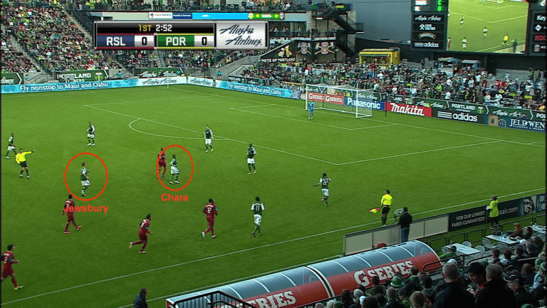 Moment by moment: What his 2011 home debut foreshadowed about Diego Chara -
