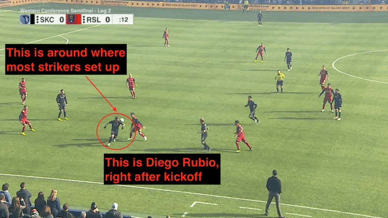 Know Your Opponent | How Portland, Sporting matchup, position-by-position -