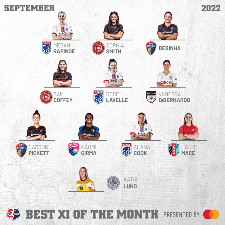 NWSL_7740_SEPT_Monthly_Awards_Graphics_Best_XI_of_the_month_IG