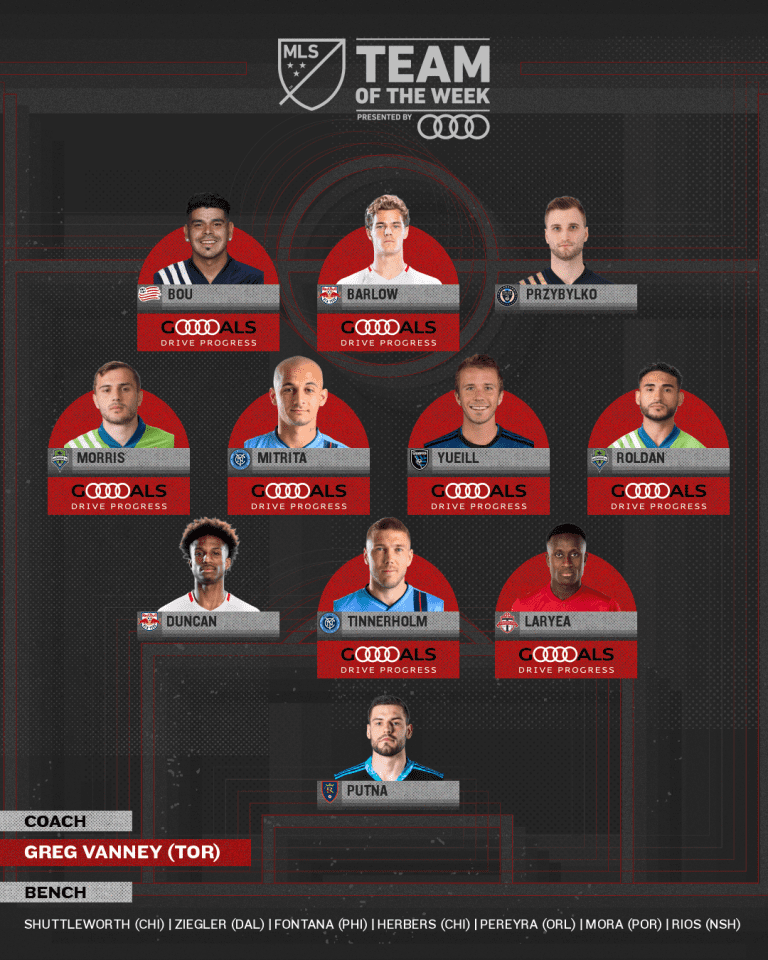 Jordan Morris and Cristian Roldan named to the MLS Team of the Week  -