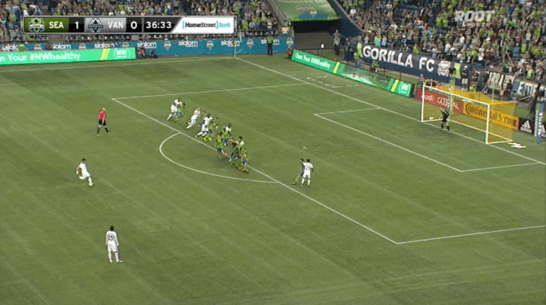 The Anatomy of a Save: Breaking down Stefan Frei's diving stop against the Vancouver Whitecaps -