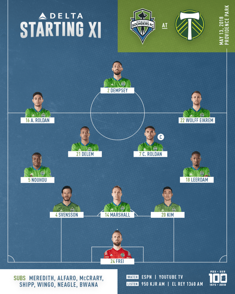 Seattle Sounders vs. Portland Timbers starting lineup: Clint Dempsey returns; Ozzie Alonso, Will Bruin out -