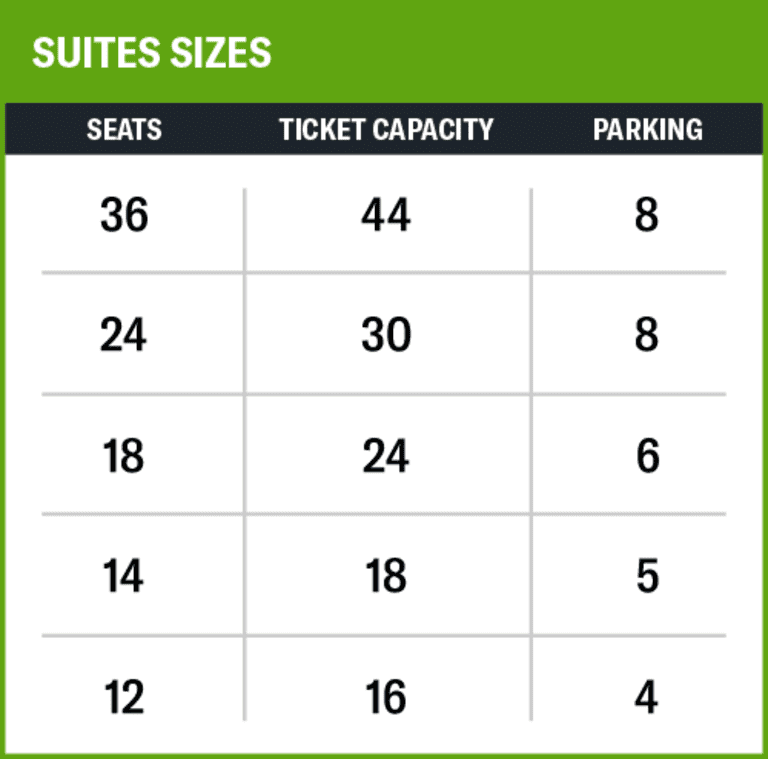 Single_Match_Suite_Sizes_and_Parking