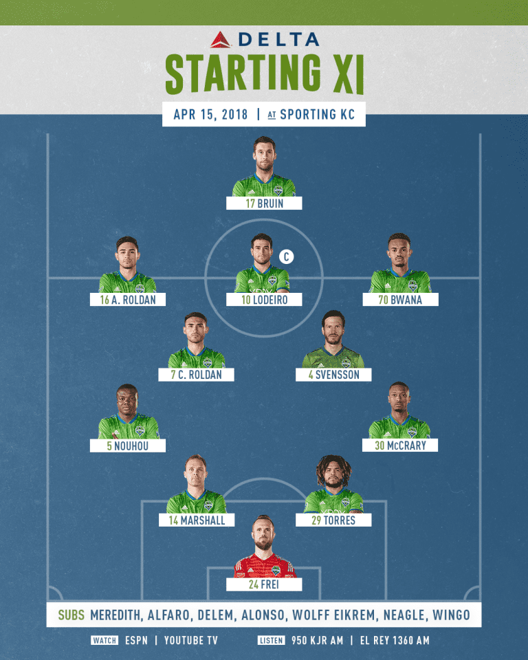 Seattle Sounders at Sporting Kansas City starting lineup: Alex Roldan starts, Ozzie Alonso available on bench -