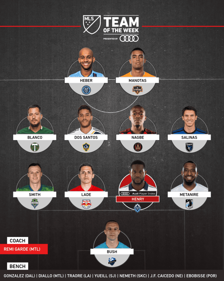 Major League Soccer names Seattle Sounders defender Brad Smith to Week 9 Team of the Week -