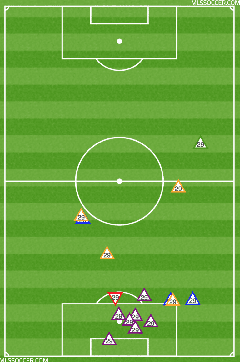 Seattle Sounders defender Román Torres, midfielder Gustav Svensson fly under radar in 2-1 win over Atlanta United -
