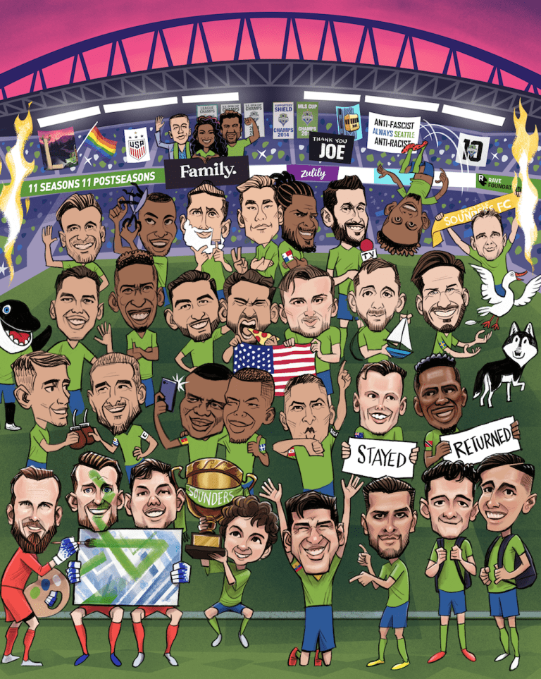Find all the hidden meanings in the Seattle Sounders' 2019 team illustration -