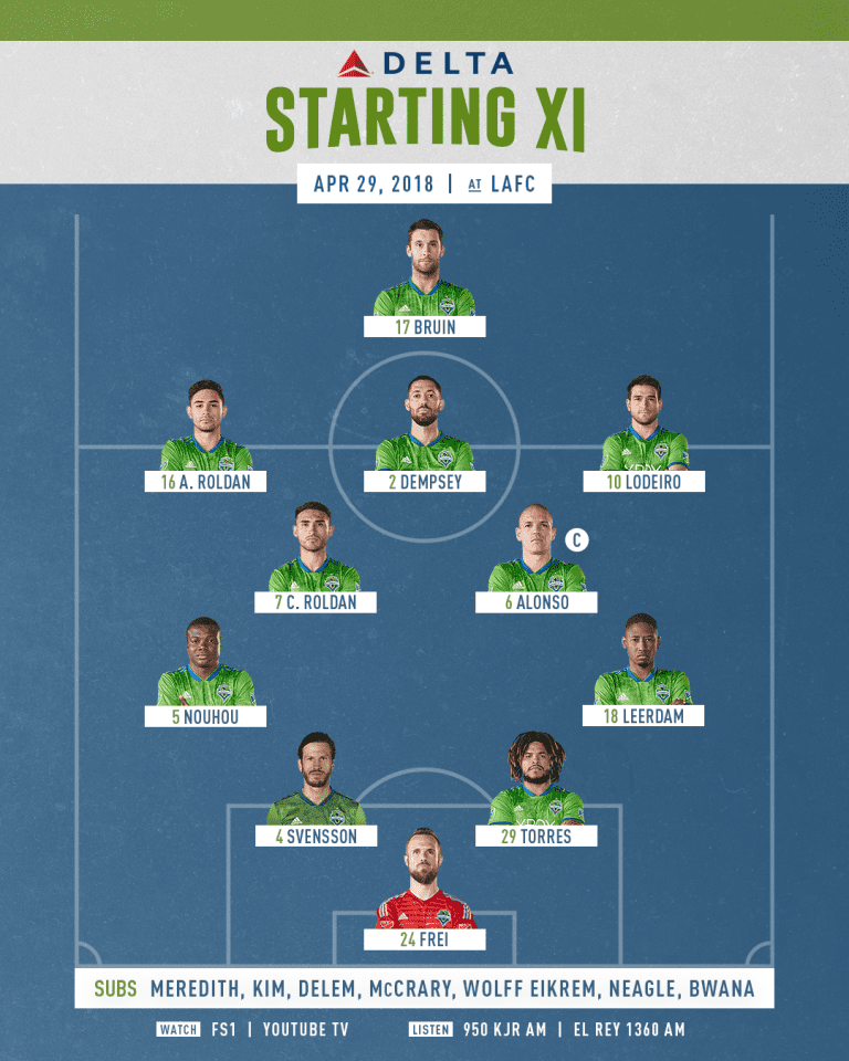 Seattle Sounders at LAFC starting lineup: Clint Dempsey returns, Chad Marshall out with neck sprain -