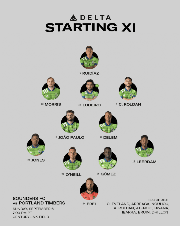 SEAvPOR Starting XI: Seattle Sounders field strong lineup for match against Portland Timbers -