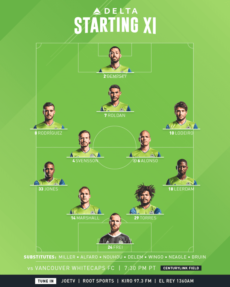 Seattle Sounders versus Vancouver Whitecaps starting lineup: Cristian Roldan starts at CAM, Clint Dempsey at forward -