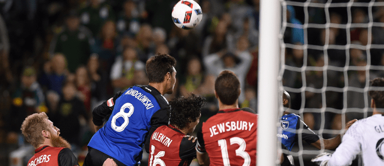 Match Preview: Storylines ahead of Sporting KC's visit to Avaya Stadium -