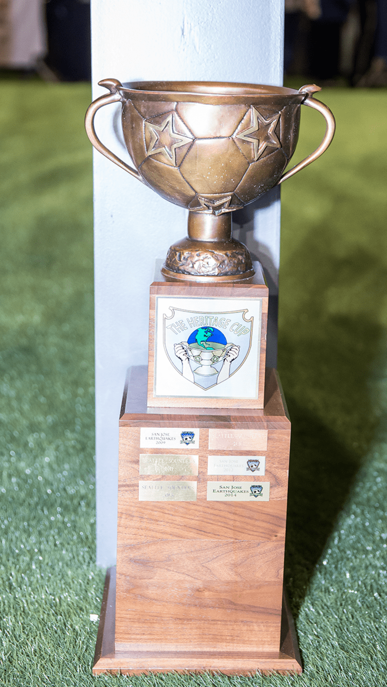 FEATURE: What is the Heritage Cup between the Quakes & Sounders FC? -