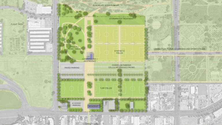 City of San Jose Exploring Partnership with San Jose Earthquakes and Guadalupe River Park Conservancy on New Soccer Fields Project  -