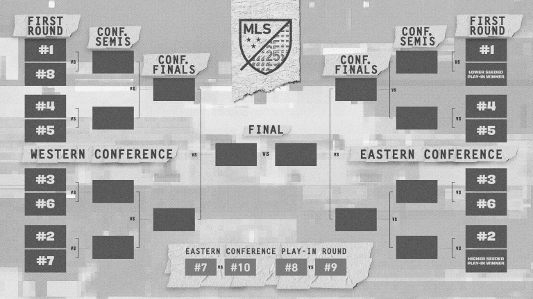 How the 2020 Audi MLS Cup Playoffs will work: Qualifying and competition format - https://league-mp7static.mlsdigital.net/images/2020-bracket-16x9-temp-1.png