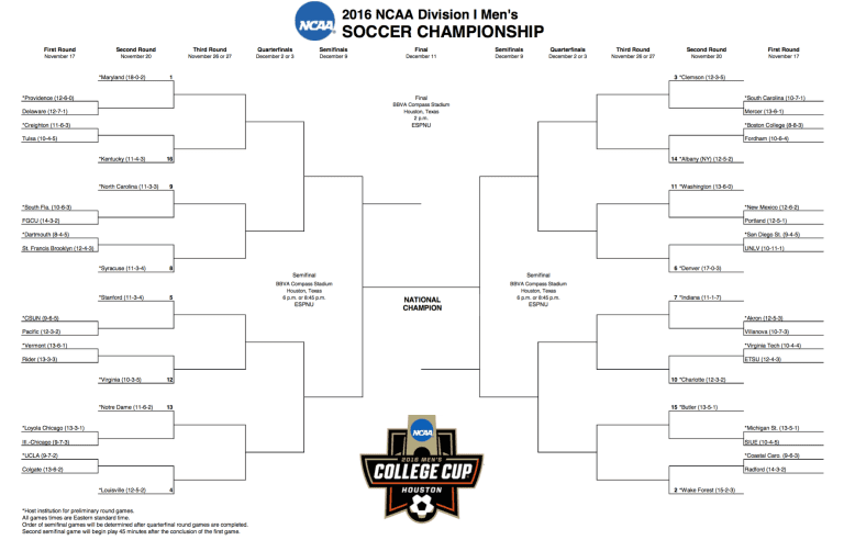Seven SKC Academy players earn Division I NCAA Tournament berths -